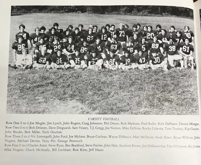 1982 Team Picture