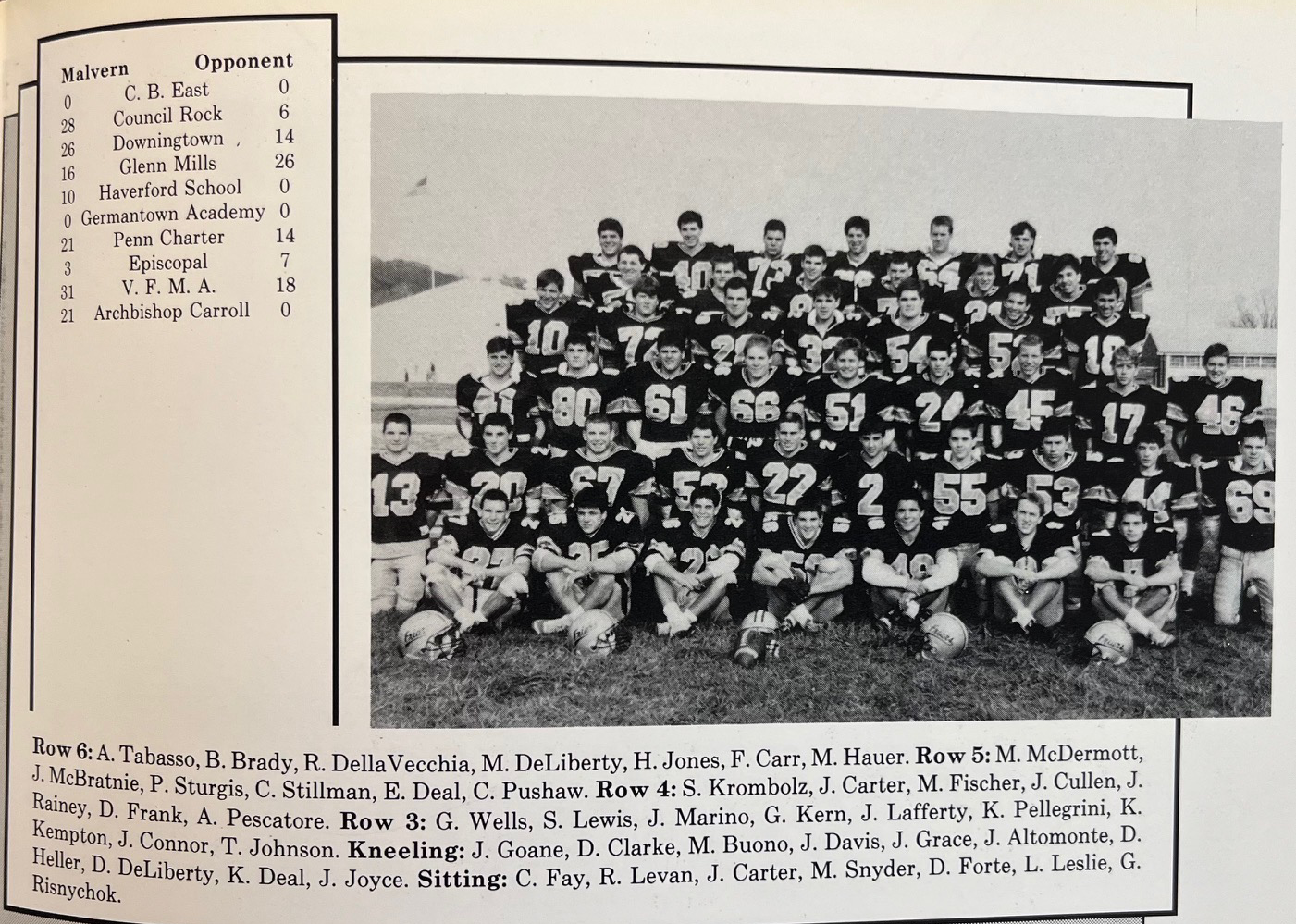 1988 Malvern Prep Football Team Picture